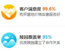 西安霸陵墓園占地面積多大